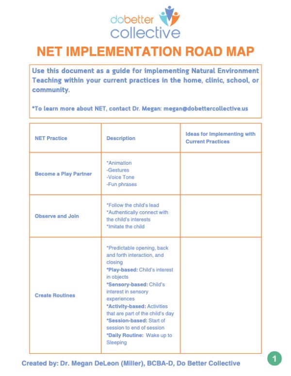 NET Implementation Road Map